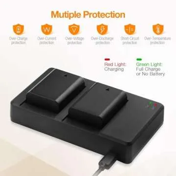 Powerextra Replacement Sony NP-FW50 Battery (2pcs 1500mAh) and Dual Channel Charger Compatible with Sony ZV-E10, Alpha A6000 A6300 A6400 A6500 A5000 A5100 A7 A7II A7R A7RII A7S A7SII RX10 III Camera
