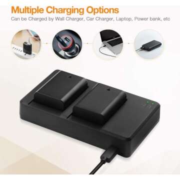 Powerextra Replacement Sony NP-FW50 Battery (2pcs 1500mAh) and Dual Channel Charger Compatible with Sony ZV-E10, Alpha A6000 A6300 A6400 A6500 A5000 A5100 A7 A7II A7R A7RII A7S A7SII RX10 III Camera