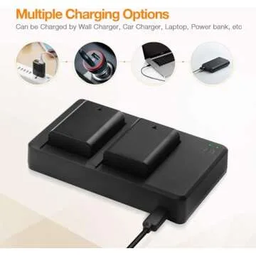 Powerextra Replacement Sony NP-FW50 Battery (2pcs 1500mAh) and Dual Channel Charger Compatible with Sony ZV-E10, Alpha A6000 A6300 A6400 A6500 A5000 A5100 A7 A7II A7R A7RII A7S A7SII RX10 III Camera