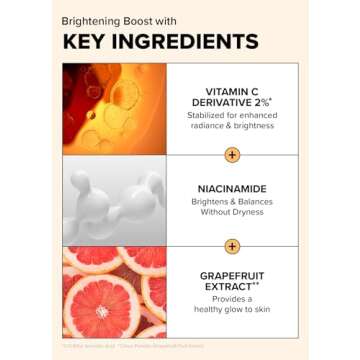 I DEW CARE Vitamin C Face Serum - Bright Side Up | Hydrating with Niacinamide, Korean Glass Skin Care, Facial Treatment, Non-irritating, Lightweight, Exfoliating, Repairing Essence, 1.01 FL Oz