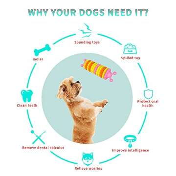 TIANHAO Dog Toys for Aggressive Chewers, Indestructible Teeth Cleaning Dog Chew Toys for Small Medium Large Breed Dogs, Outdoor Interactive Puppy Chew Toys for Training, Pink