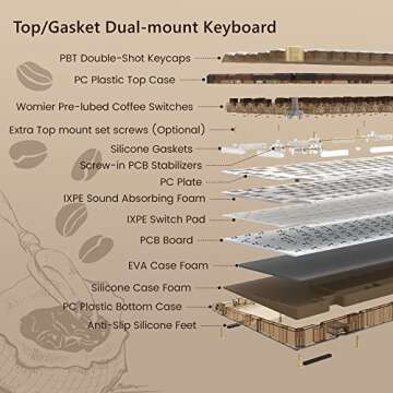 Womier 75% Keyboard, Hot Swappable Mechanical Keyboard, TPO and Gasket Dual-Mount Retro Gaming Keyboard, Knob Control Custom RGB Backlit, Pre-lubed Stabilizer for Mac/Win (G75 Brown)