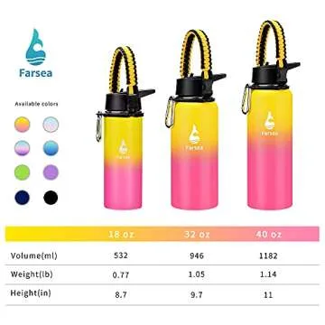 Farsea Insulated Water Bottle with Straw Lid & Spout Lid & Paracord Handle, Stainless Steel Water Bottle Wide Mouth, Double Wall Sweat-Proof BPA-Free, 40 oz, Gradient Yello + Pink