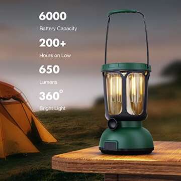 Raynic 6000 LED Camping Lantern, 650LM Hand Crank Solar Battery Powered Rechargeable Lantern, Emerge...