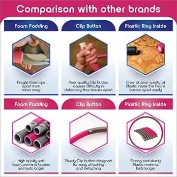 Weighted Hula Hoop for Effective Workouts and Fun