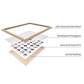 HAUS AND HUES Sneaker Posters for Guys - Michael Jordan Shoes Poster, Sneaker Wall Art Cool Posters ...