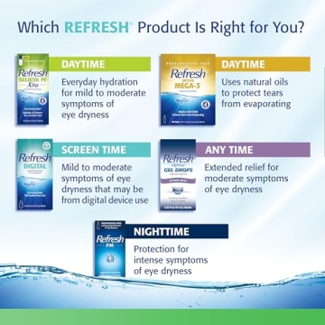 Refresh Plus Lubricant Eye Drops for Instant Dry Eye Relief