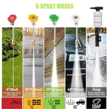 4200 PSI Electric Pressure Washer- 4.0 GPM High Power Washer with 33FT Hose Reel, 4 Spray Tips and Soap Bottle for Car Washing, Fence Cleaning, Patio Maintenance（Upgraded） (Green)