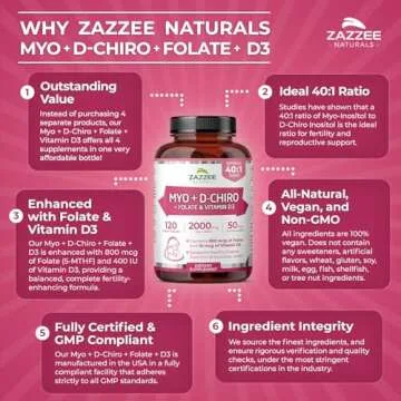 Zazzee Myo-Inositol + D-Chiro with Folate & D3 - 120 Vegan Capsules