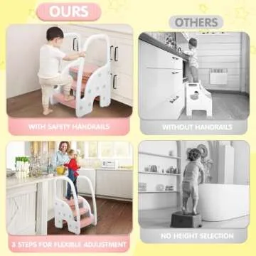 comobabe Toddler Step Stool, Adjustable 3 Steps Stool with Double Handrail and Non-Slip Pads, Toddler Stool for Bathroom Sink, Toilet Potty Training, Kitchen Counter Stool Helper （Pink