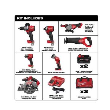 Milwaukee M18 FUEL 18-Volt Lithium-Ion Brushless Cordless Combo Kit with Two 5.0 Ah Batteries, 1 Cha...