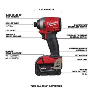 Milwaukee M18 FUEL 7-Tool Cordless Combo Kit with Batteries