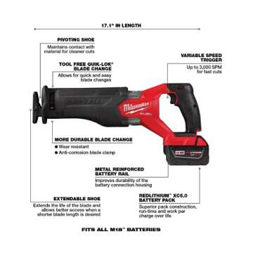 Milwaukee M18 FUEL 18-Volt Lithium-Ion Brushless Cordless Combo Kit with Two 5.0 Ah Batteries, 1 Charger, 2 Tool Bags (7-Tool)