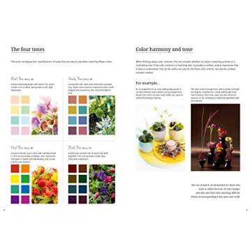 Floral Color Palette: Innovative Color Combinations for Flower Arranging