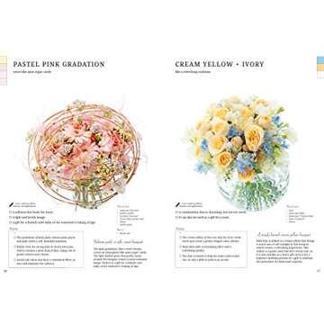 Floral Color Palette: Innovative Color Combinations for Flower Arranging