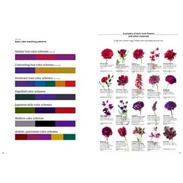 Floral Color Palette: Innovative Color Combinations for Flower Arranging