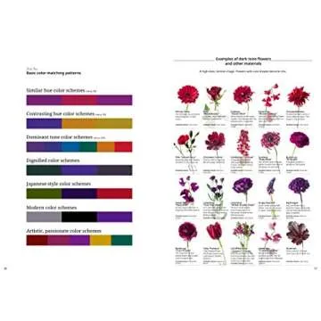 Floral Color Palette: Innovative Color Combinations for Flower Arranging