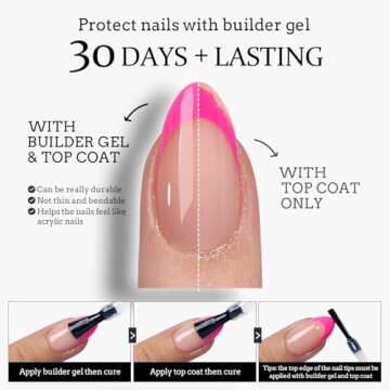 BTArtboxnails XCOATTIPS French Gel Nails - French Tip Press on Nails, Short Square Nail Tips, Brighter Pastel Soft Gel Nails False Nail, Soak Off Acrylic Fake Nails Valentines Day Gift