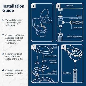 Bio Bidet SlimEdge Bidet Attachment for Total Clean