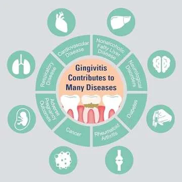 ProBiora Oral-Care Chewable Probiotic Tablets | Probiotic Supplement for Women & Men | Healthier Teeth & Gums | Fresher Breath | Whiter Teeth | 60 Count | Mint