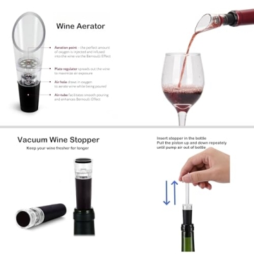 Swift Cork Electric Wine Opener Set with Aerator and Stoppers