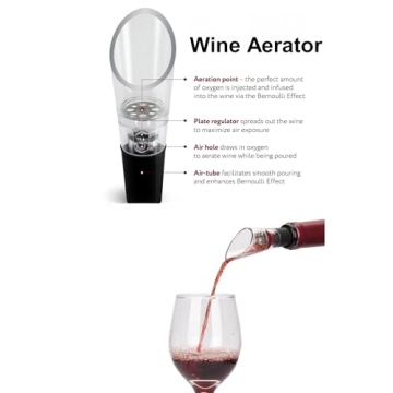 Swift Cork Electric Wine Opener Set with Aerator and Stoppers