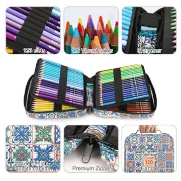 KALOUR 126 PCS Colored Pencils Set with Accessories - Ideal for Artists