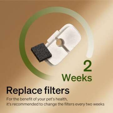 PETLIBRO Cat Fountain Replacement Filters for Healthier Pets