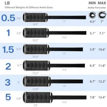 Sportneer Ankle Weights for Strength Training Set