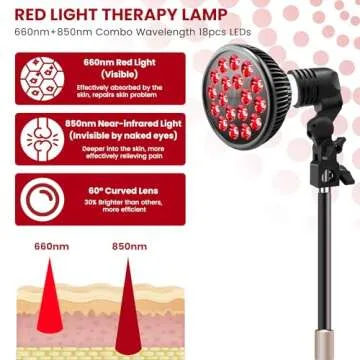 Wolezek Red Light Therapy Lamp for Face and Body, LED Red Light Therapy Bulb with Adjustable Desk Stand 10in-16.5in, 18 LEDs 660nm Red and 850nm Near Infrared Combo Red Light Therapy Device at Home