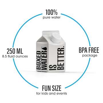 Boxed Water 8.5 oz. – Purified Drinking Water in 92% Plant-Based Boxes, 100% Recyclable, BPA-Free, Refillable Cartons, Sustainable Alternative to Plastic Bottled Water, Mini Water for Kids