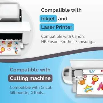 Premium Printable Vinyl Sticker Paper for Inkjet & Laser Printer - 32 Sheets Self-Adhesive Sheets Glossy White Waterproof, Dries Quickly Vivid Colors, Holds Ink well- Tear Resistant (Glossy)