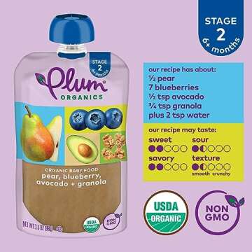 Plum Organics Stage 2 Organic Baby Food - Pear, Blueberry, Avocado, and Granola - 3.5 oz Pouch (Pack of 6) - Organic Fruit and Vegetable Baby Food Pouch