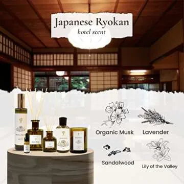 PRISTINE Japanese Ryokan/Inspired by Shang Hotel Reed Diffuser Refill with Free Reed Sticks | Fresh Lavender, Sandalwood Oil Diffuser Refills | Premium Hotel Lobby Reed Diffuser Oil Refill