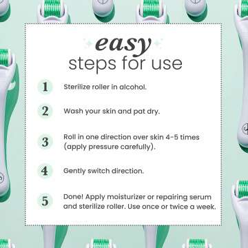 Microneedling Derma Roller for Facial & Beard Care