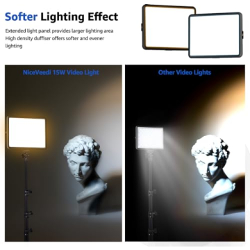 Versatile LED Video Light Kit for Photography & Video