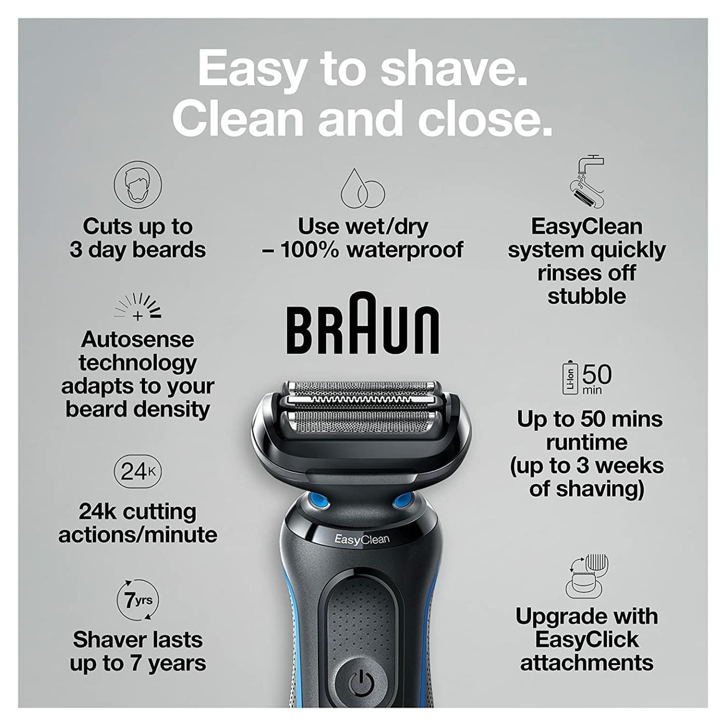 Braun Series 5 5031s Electric Shaver for Clean Shaving