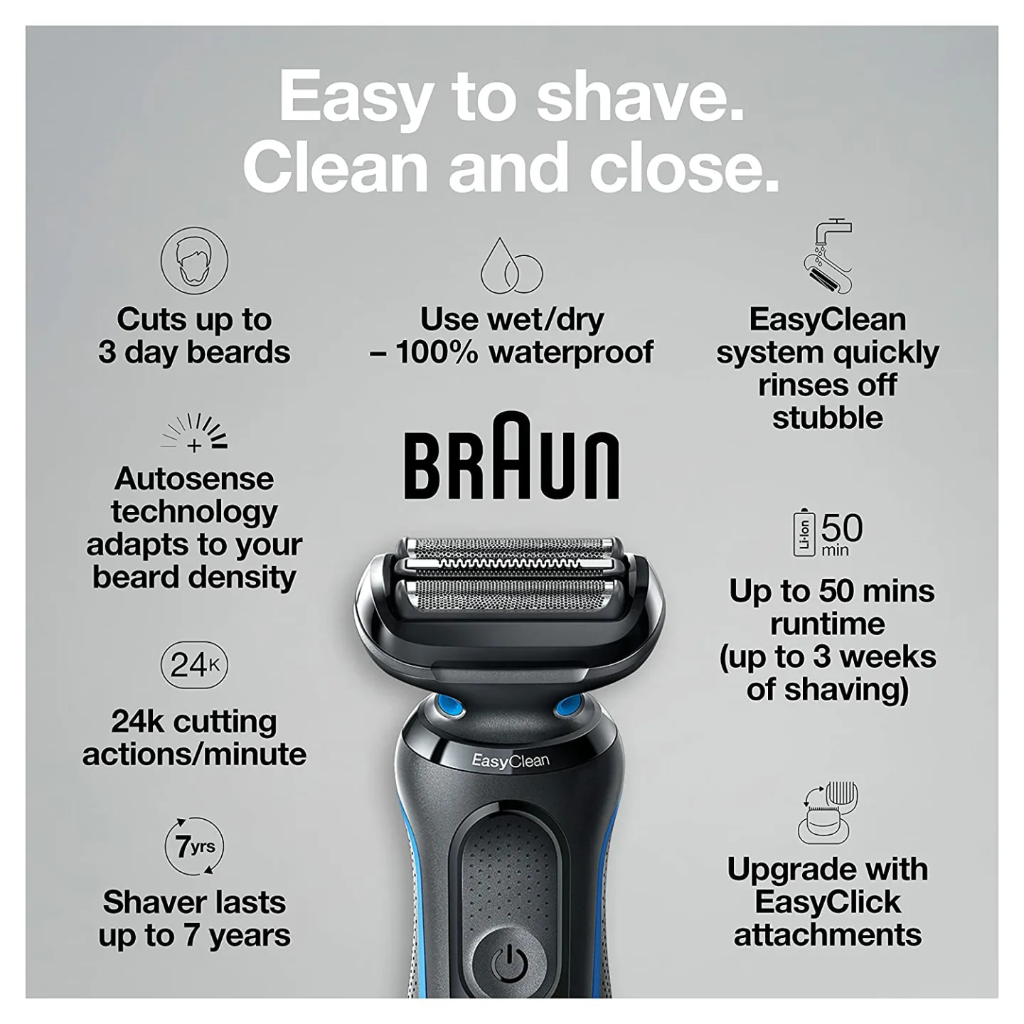 Braun Series 5 5031s Electric Shaver for Clean Shaving