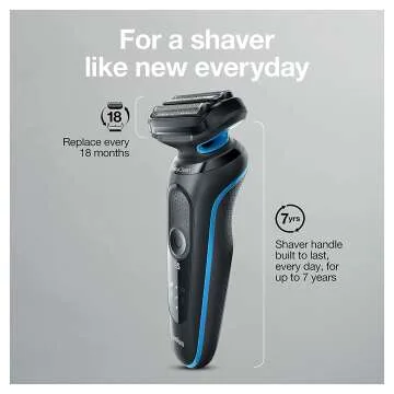 Braun Series 5 5031s Electric Shaver for Clean Shaving