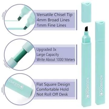 Cute Pastel Highlighters Set | No Bleed Bible Markers