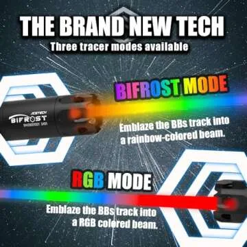 ACETECH BIFROST Airsoft RGB Tracer Unit with LED Flare