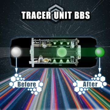 ACETECH BIFROST Airsoft RGB Tracer Unit with LED Flare