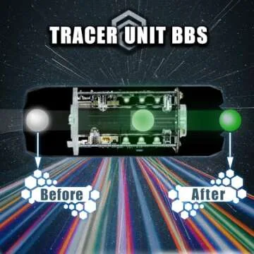 ACETECH BIFROST Airsoft RGB Tracer Unit with LED Flare