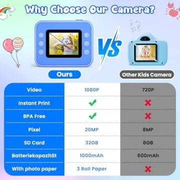 Kids Instant Print Camera for 3-12 Years Old