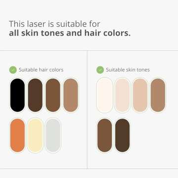 Tria Age-Defying SmoothBeauty Laser for Youthful Skin