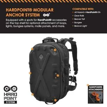 HAZARD 4 Pillbox(TM) Hard-Shell Optics/CCW Pack - Black, Model:BKP-PBX-BLK