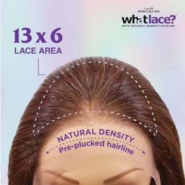Sensationnel What Lace 13x6 Glueless Synthetic Wig with Baby Hair