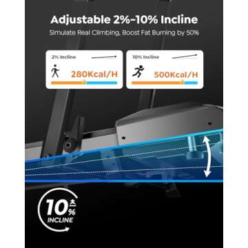 Acezoe Foldable Walking Pad Treadmill with Incline
