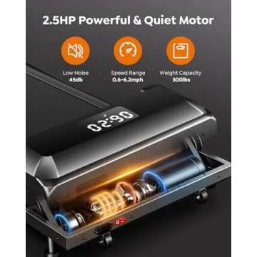 Acezoe Foldable Walking Pad Treadmill with Incline