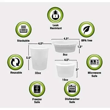Deli Containers with Airtight Lids 40 Set (8oz-12 Set, 16oz-16 Set, 32oz-12 Set) Perfect for Slime, Portion Control, Microwavable, Dishwasher, Freezer Safe, Leakproof, Stackable